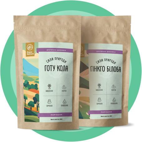 Комплект адаптогенів Гінкго білоба та Готу кола