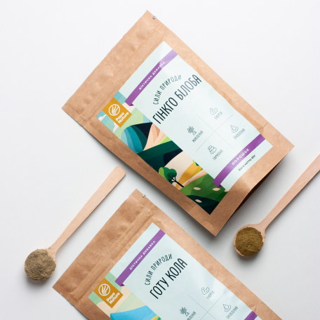 Комплект адаптогенів Гінкго білоба та Готу кола-1